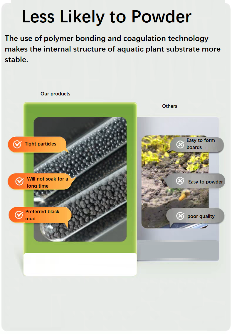 Substrat do akwarium, gleba ak – Aquarium Plant Nutrients recenzja i cena