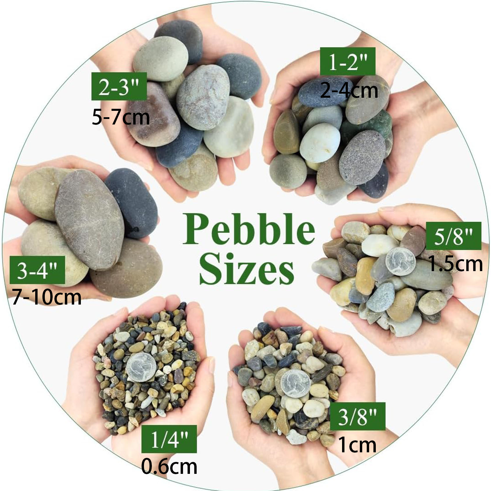 Naturalne kamienie rzeczne, żw – Aquarium Plant Gravel recenzja i cena